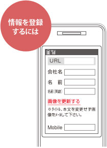 情報を登録するには